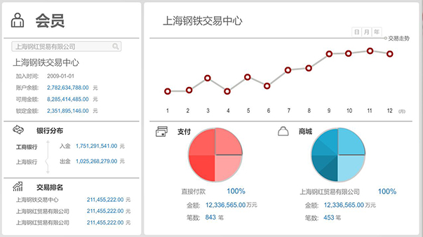 軟件界面UI設(shè)計圖